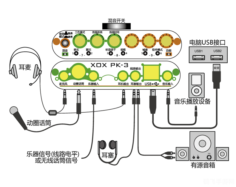 客所思kx2控制面板,客所思KX2控制面板，打造专业音频体验