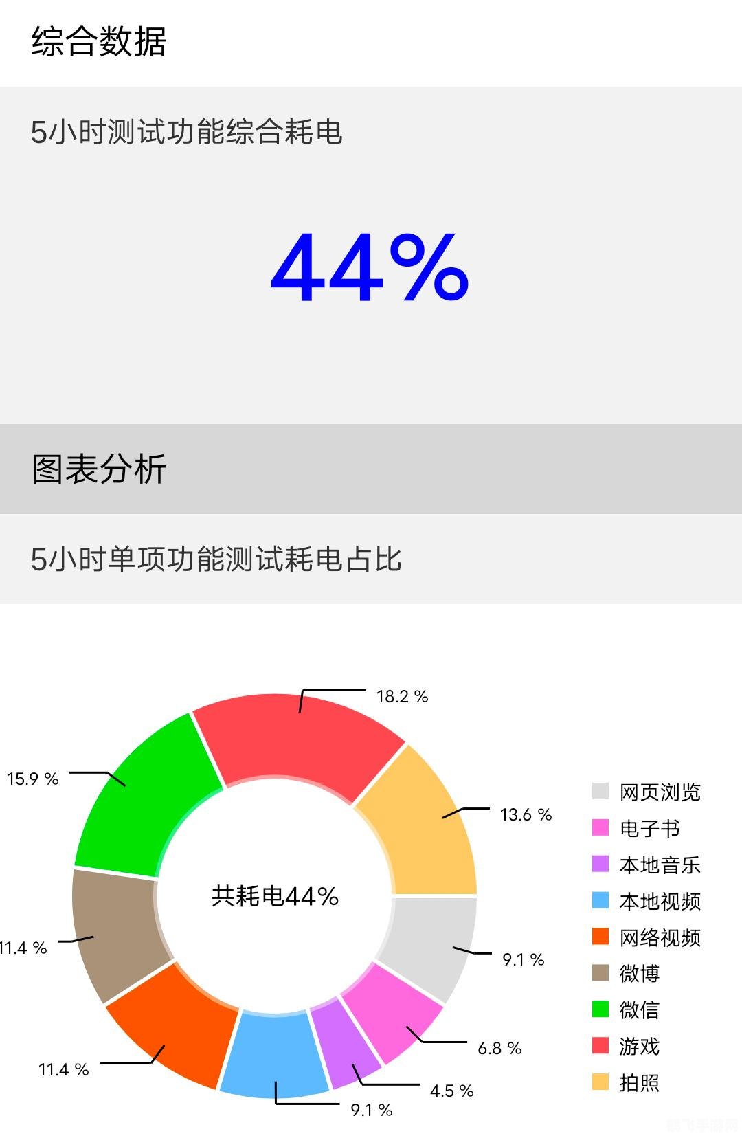 Flash游戏最新版，探索全新体验与经典再续