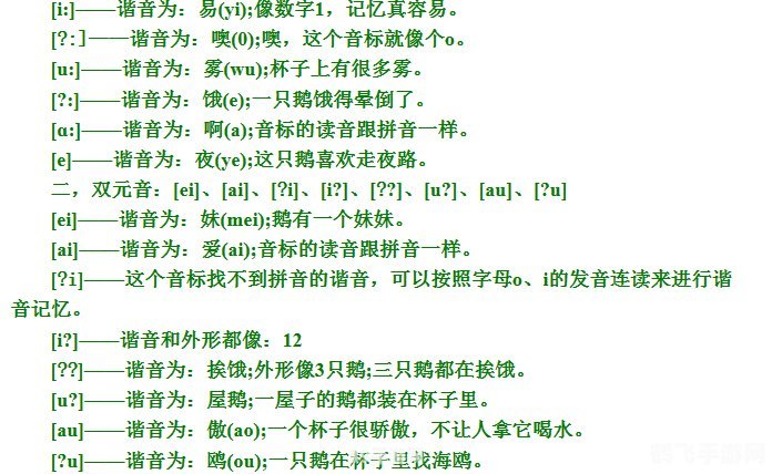 英语音标轻松学,手游式学习攻略