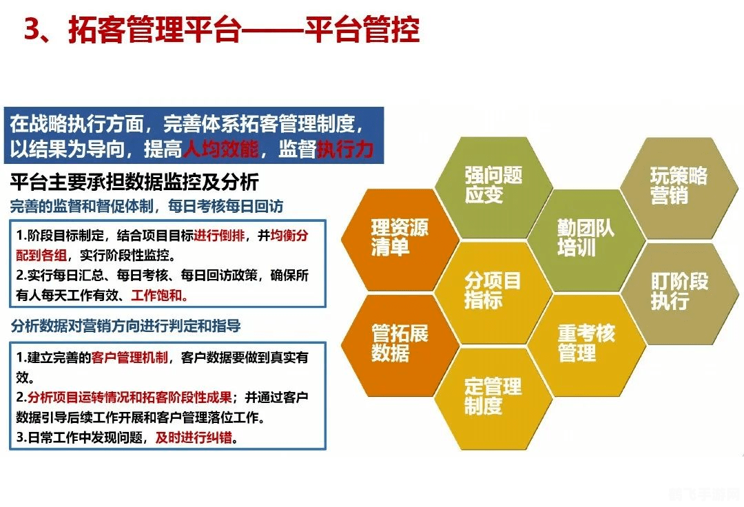 碧桂园销售系统，打造房地产销售新体验