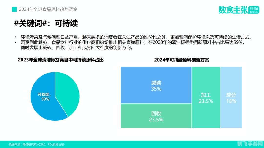 时事一点通,时事一点通揭秘，2024年游戏行业新动态与热门游戏推荐