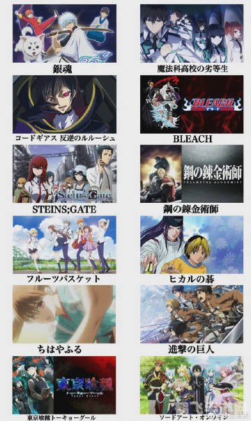 日漫动漫人物将机机插曲漫画软件,探索日漫世界,动漫人物机机插曲漫画手游全攻略