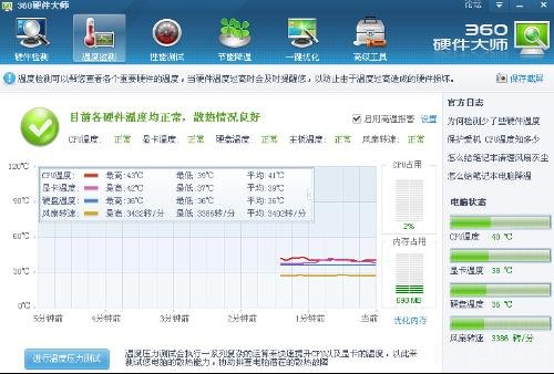 检测cpu温度的软件,轻松掌握CPU温度——智能检测软件来帮忙