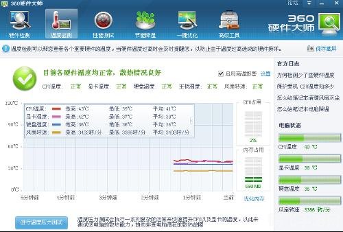 检测cpu温度的软件,轻松掌握CPU温度——智能检测软件来帮忙