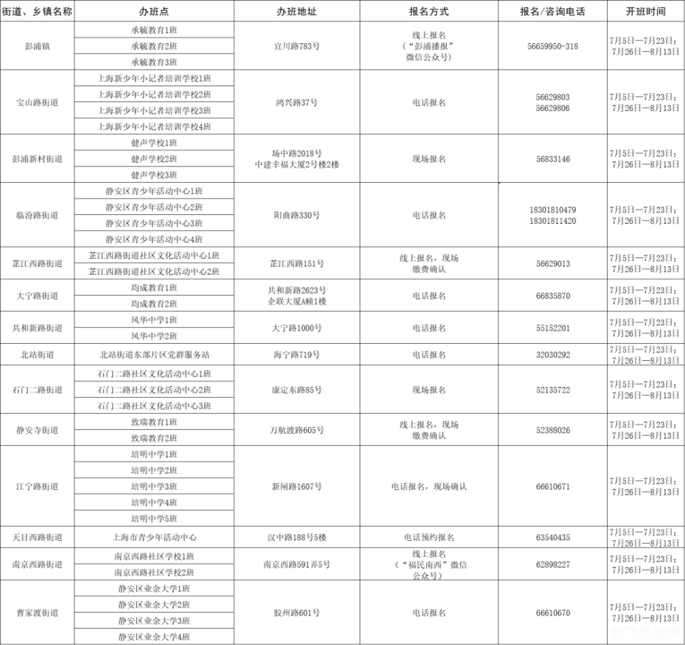 菠萝蜜国际一区,菠萝蜜国际一区手游深度玩法与攻略指南