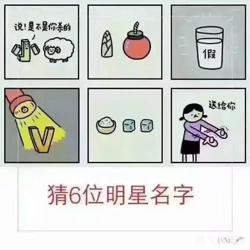 猜明星名字,游戏简介