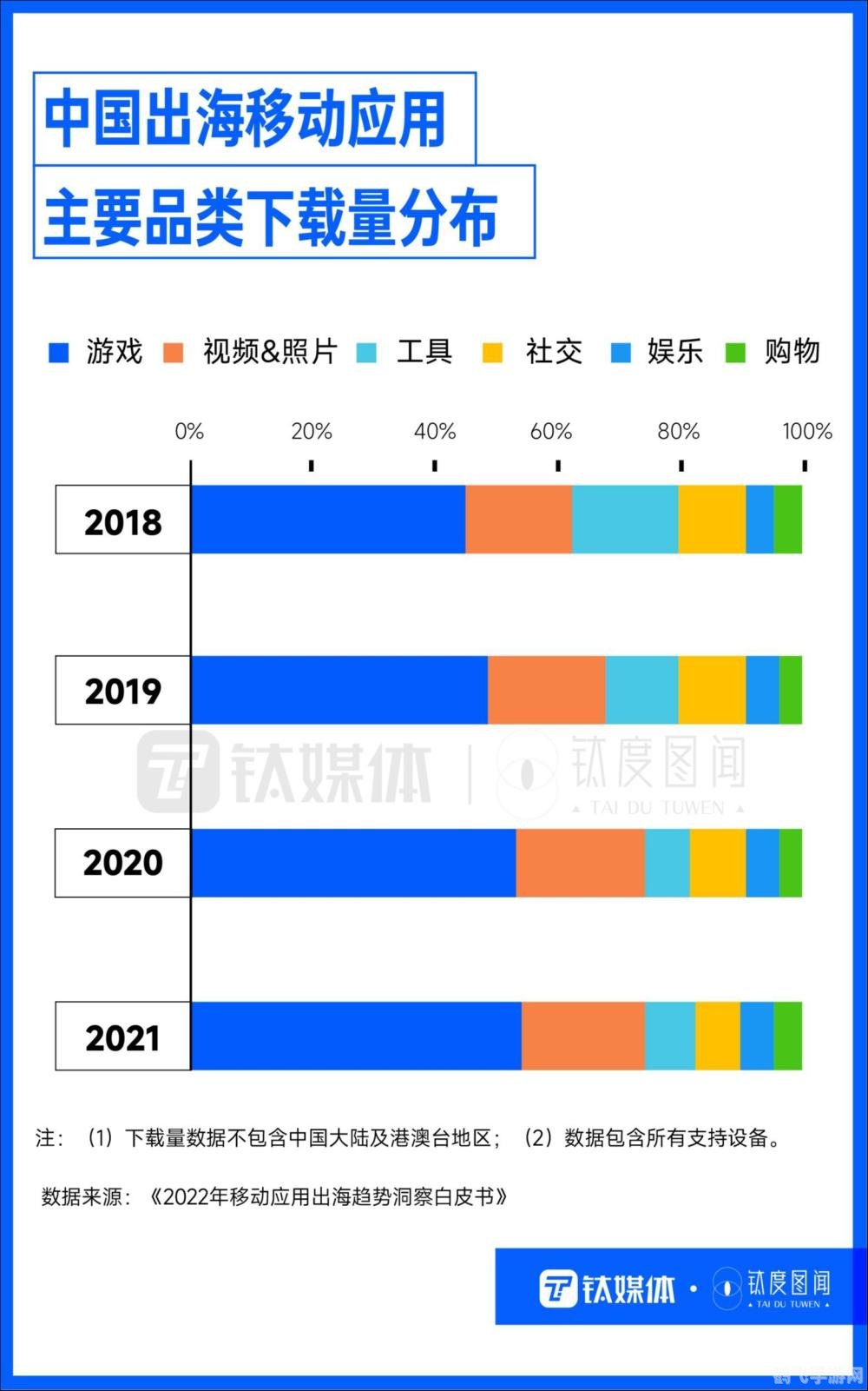 TikTok色板挑战，手游玩家的创意配色大赏与攻略