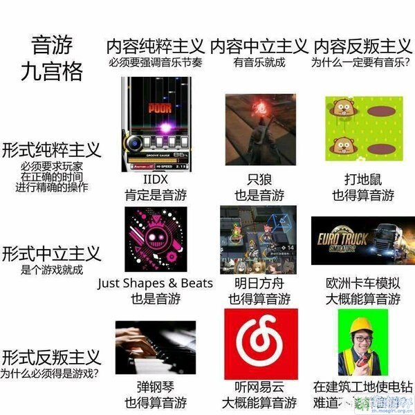 游戏模式与阵营