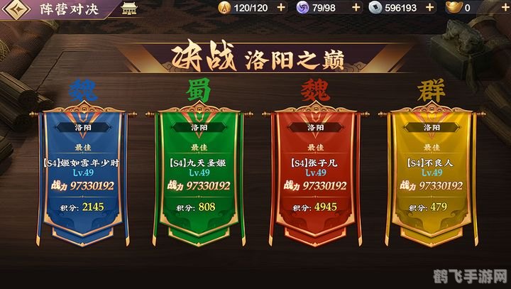 游戏模式与阵营