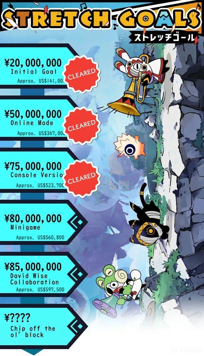 战鼓啪打碰3手游攻略，升级、战斗与节奏的完美结合