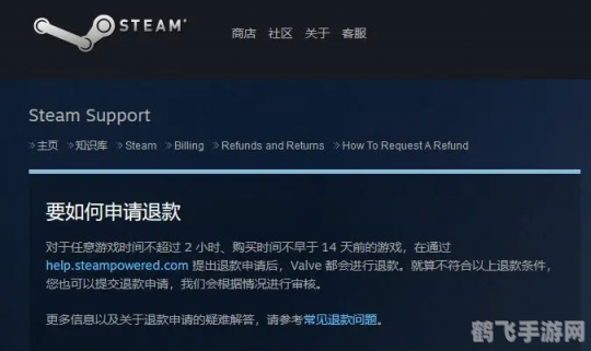 Steam支付调整