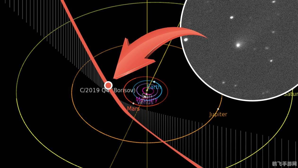 微软太空望远镜，探索星际的奇妙手游之旅