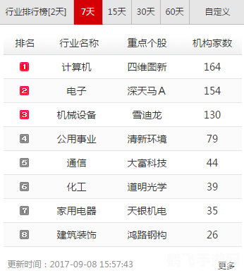 51无人区码一码二码三码,探秘51无人区，一码、二码、三码全解析