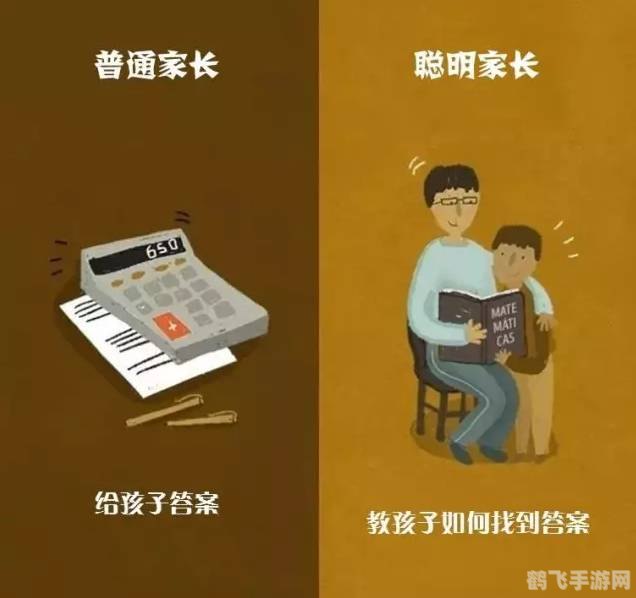 文登家长网校，手游攻略大揭秘，让孩子玩游戏更聪明！