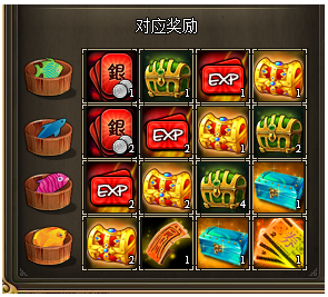 360龙将,360龙将游戏