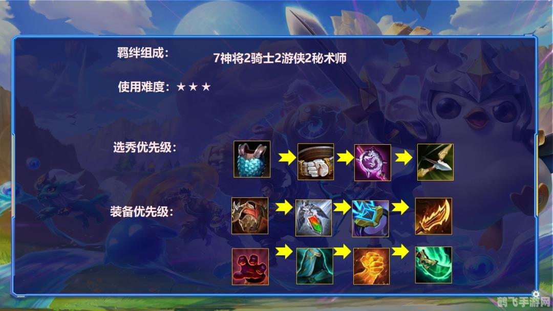 时空裂痕天赋模拟器,时空裂痕