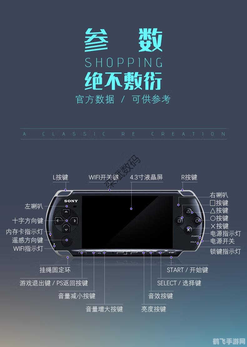 PSP2000主板手游玩法与攻略，探索掌中游戏世界