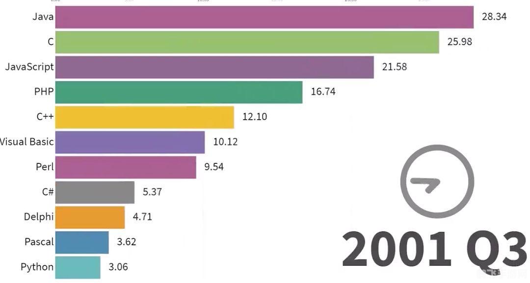 kjava游戏探秘，手游王者之战玩法与攻略全解析