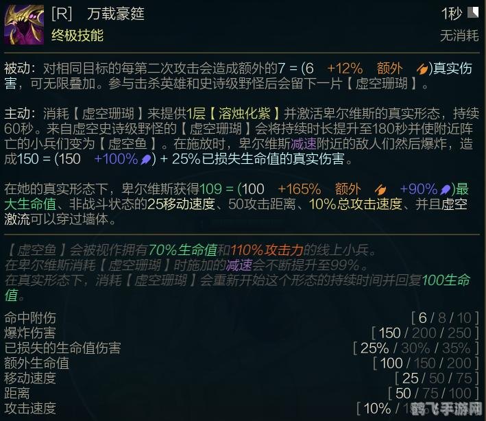 虚空行走出什么装备,虚空行走出装指南,打造无敌战士