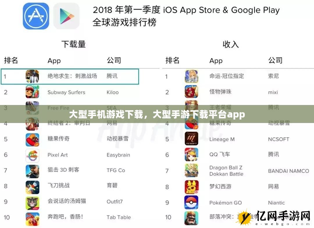 手机用软件,手游大师攻略,玩转热门手机游戏,成为游戏界的佼佼者!