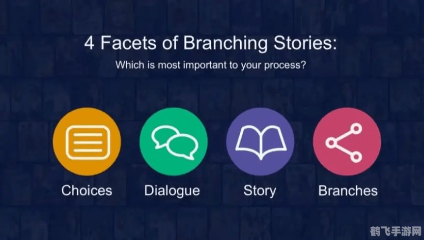 手游艺术字设计，玩转创意文字，打造个性游戏界面