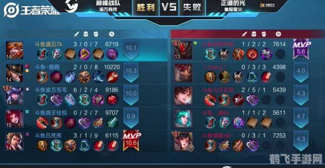 网上打字兼职,掌握这些手游攻略,轻松成为游戏高手!