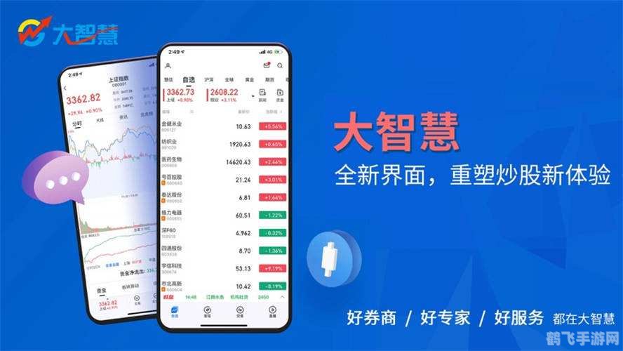 大智慧炒股软件手游玩法全攻略，股市风云，指尖掌控