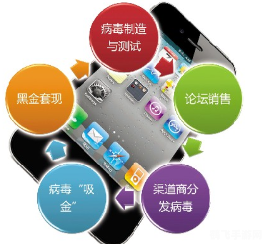 最好的手机安全软件,守护你的手机安全,探索最佳手机安全软件的奥秘与使用方法