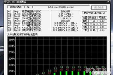 内存卡检测工具,内存卡检测工具，保障游戏顺畅运行的利器