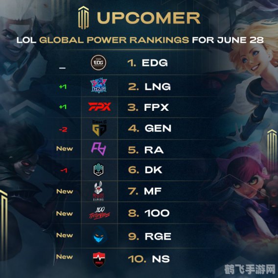 大声说出我有多强力,强势来袭!手游新贵如何展现无匹战力