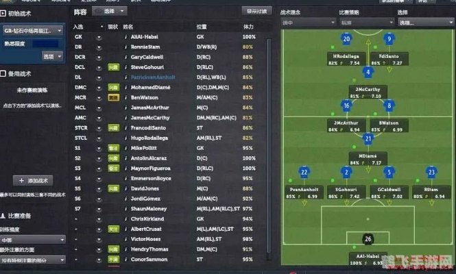 FM2012续约BUG揭秘，巧妙利用机制，打造足球王朝