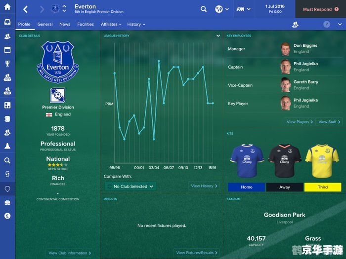 FM2012续约BUG揭秘,巧妙利用机制,打造足球王朝