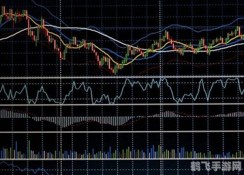 炒股小游戏，股市风云，体验投资的乐趣与挑战