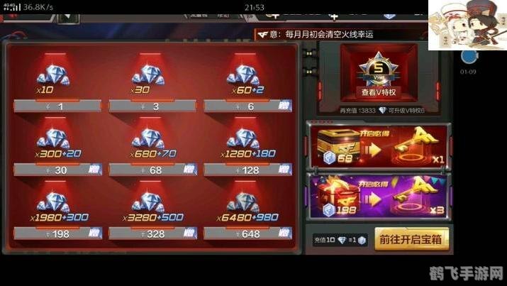 穿越火线借号,穿越火线手游,借号玩转高端局,独门攻略大揭秘!