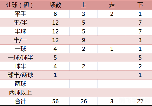 球探网足球即时比分手机,球探网足球即时比分手机应用，掌握赛事动态，尽享足球盛宴
