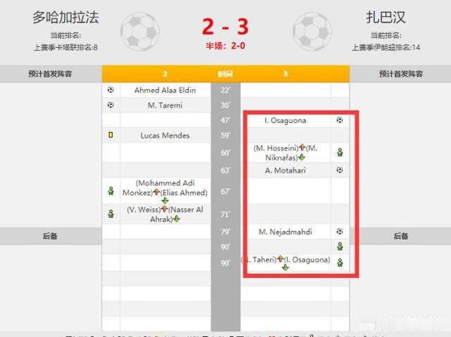 球探网即时比分手机,球探网