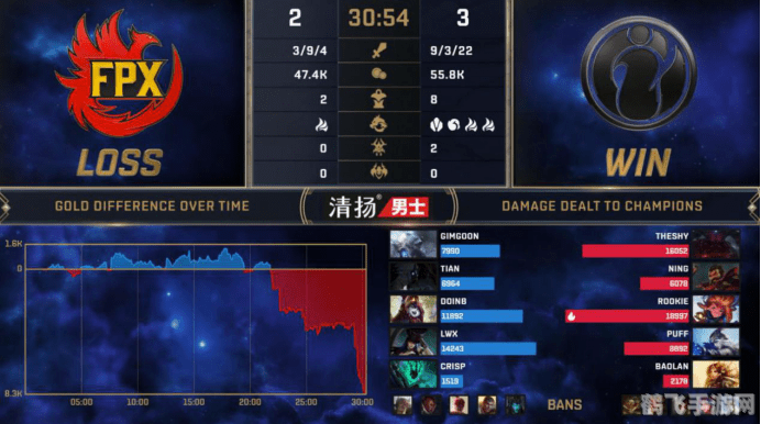 IG战术大揭秘，手游玩家的制胜法宝与攻略心得