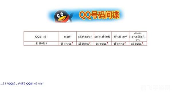 飞翔的企鹅qq,飞翔的企鹅qq