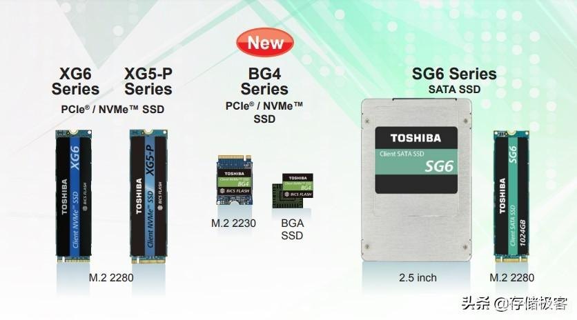 QQ硬盘登录与手游数据互通攻略