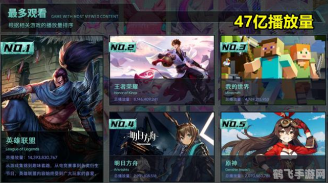 OMG柚子手游攻略，玩转奇幻世界，成为游戏大师！