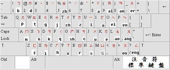 征服手游世界，微软拼音输入法助力你成为游戏高手