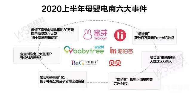 蜜芽192 .mon永不失联,蜜芽192.mon