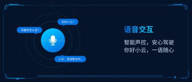 今天语音搜索了吗,今天你尝试语音搜索了吗？探索游戏中的新交互方式