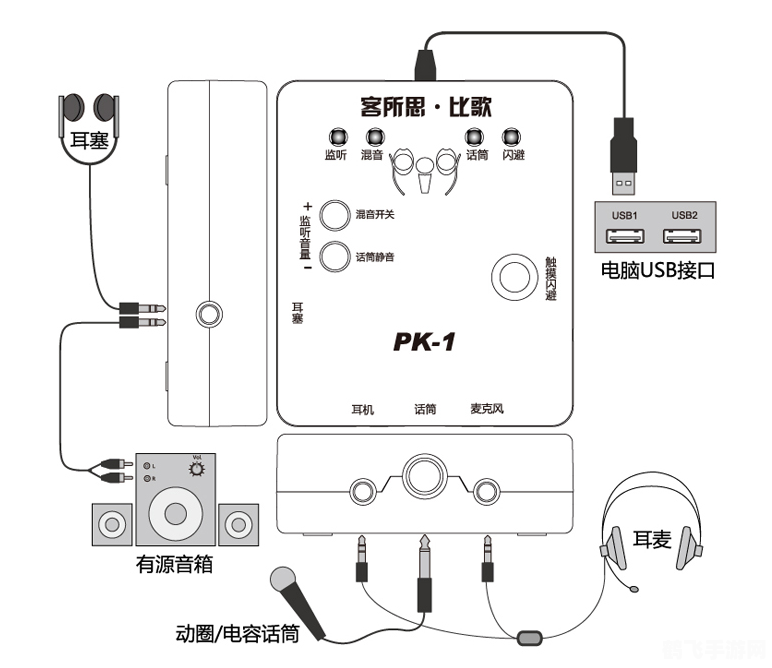 客所思KX-2究极版控制面板全解析