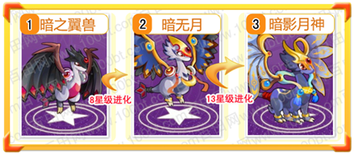 龙斗士暗之翼兽,龙斗士暗之翼兽攻略，黑暗中的狂风之力