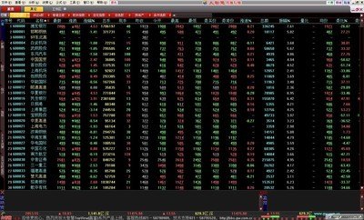 大智慧经典版5.6,大智慧经典版5.6手游玩法与攻略,玩转股市,成为投资高手