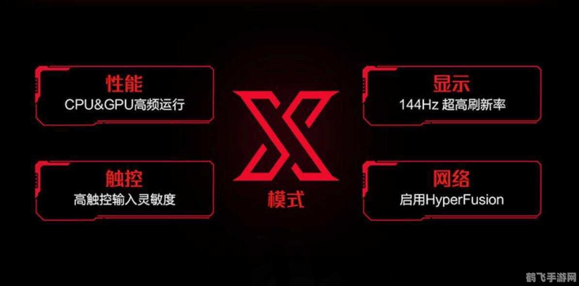 深入解析VAC系统及其在手游中的应用攻略