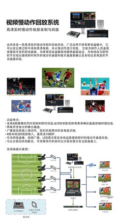 录播系统软件,游戏录制