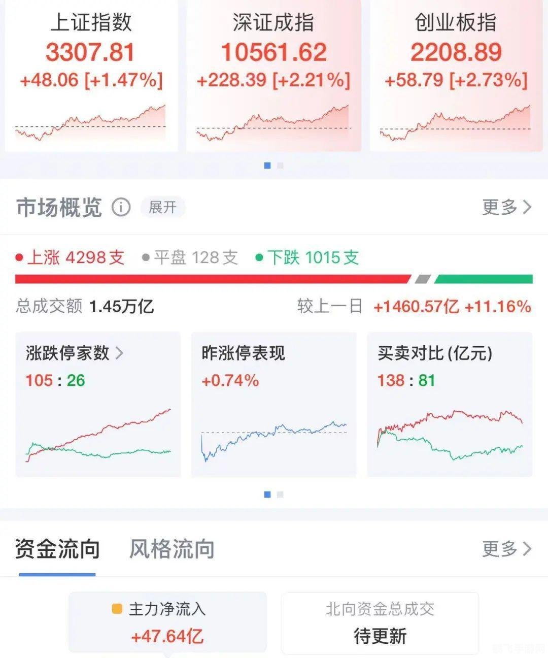 恒信贵金属平台,贵金属投资
