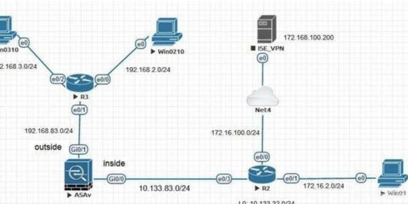 思科模拟器,思科模拟器手游攻略，打造网络帝国的秘诀